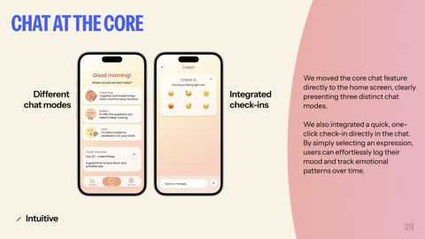 Projektartefakt: chatten i centrum