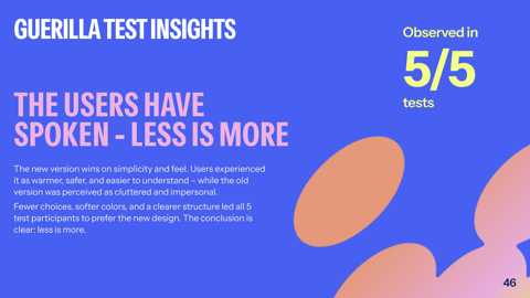 Projektartefakt: guerrilla-testinsikt