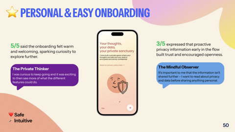 Projektartefakt: testinsikt om onboarding