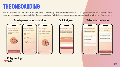 Projektartefakt: onboarding